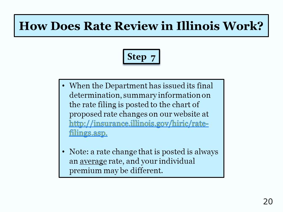 20 How Does Rate Review in Illinois Work Step 7