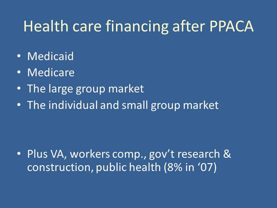 Health care financing after PPACA Medicaid Medicare The large group market The individual and small group market Plus VA, workers comp., govt research & construction, public health (8% in 07)