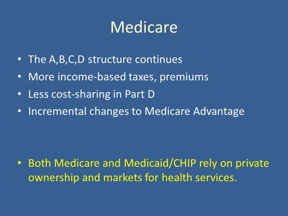 Medicare The A,B,C,D structure continues More income-based taxes, premiums Less cost-sharing in Part D Incremental changes to Medicare Advantage Both Medicare and Medicaid/CHIP rely on private ownership and markets for health services.
