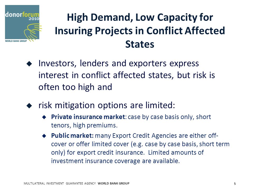 MULTILATERAL INVESTMENT GUARANTEE AGENCY WORLD BANK GROUP 5 High Demand, Low Capacity for Insuring Projects in Conflict Affected States Investors, lenders and exporters express interest in conflict affected states, but risk is often too high and risk mitigation options are limited: Private insurance market: case by case basis only, short tenors, high premiums.
