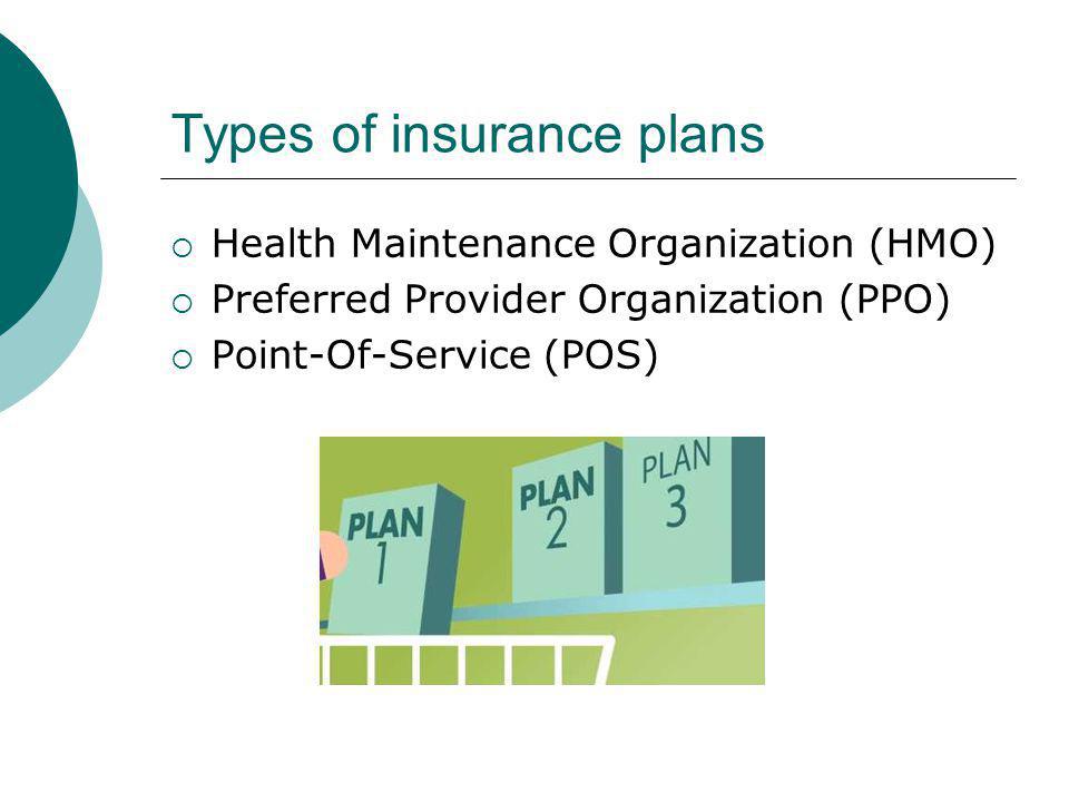 Types of insurance plans Health Maintenance Organization (HMO) Preferred Provider Organization (PPO) Point-Of-Service (POS)