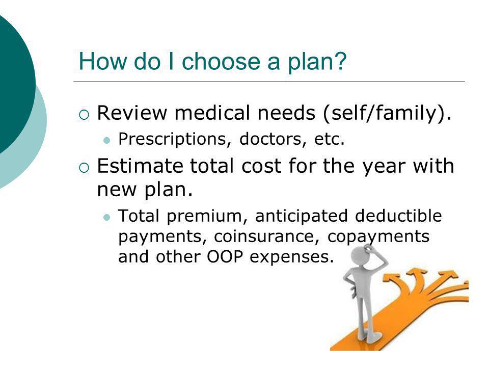 How do I choose a plan. Review medical needs (self/family).