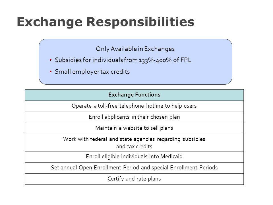 Exchange Responsibilities Exchange Functions Operate a toll-free telephone hotline to help users Enroll applicants in their chosen plan Maintain a website to sell plans Work with federal and state agencies regarding subsidies and tax credits Enroll eligible individuals into Medicaid Set annual Open Enrollment Period and special Enrollment Periods Certify and rate plans Only Available in Exchanges Subsidies for individuals from 133%-400% of FPL Small employer tax credits