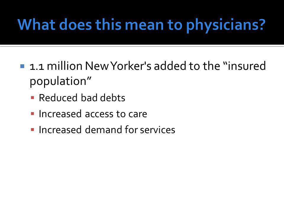 1.1 million New Yorker s added to the insured population Reduced bad debts Increased access to care Increased demand for services