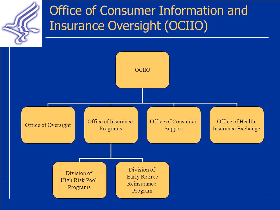 1 Office of Consumer Information and Insurance Oversight (OCIIO) OCIIO Office of Oversight Office of Insurance Programs Office of Consumer Support Office of Health Insurance Exchange Division of High Risk Pool Programs Division of Early Retiree Reinsurance Program