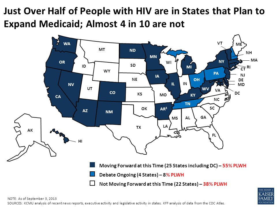 Just Over Half of People with HIV are in States that Plan to Expand Medicaid; Almost 4 in 10 are not NOTE: As of September 3, 2013 SOURCES: KCMU analysis of recent news reports, executive activity and legislative activity in states.