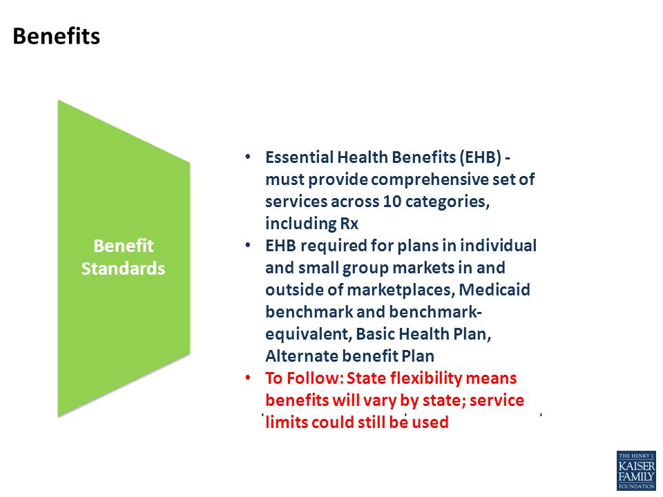 Benefit Standards Medicaid Expansion Medicare Fixes Benefit Standards Benefits Essential Health Benefits (EHB) - must provide comprehensive set of services across 10 categories, including Rx EHB required for plans in individual and small group markets in and outside of marketplaces, Medicaid benchmark and benchmark- equivalent, Basic Health Plan, Alternate benefit Plan To Follow: State flexibility means benefits will vary by state; service limits could still be used