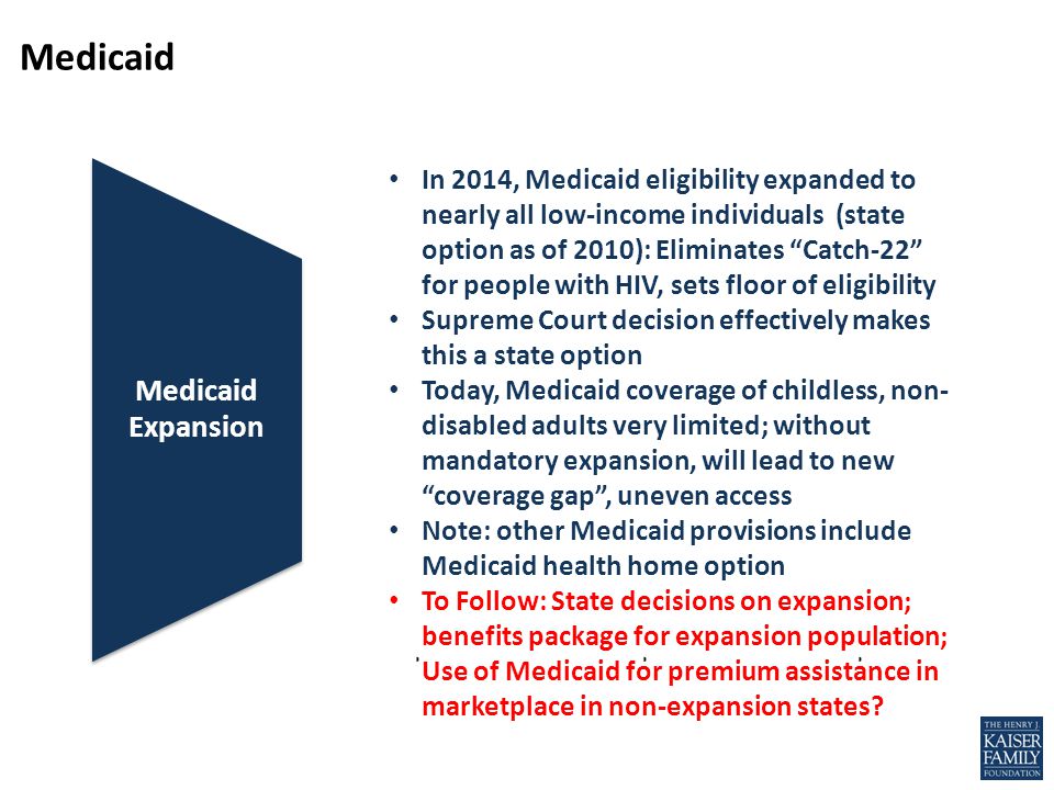 Medicaid Expansion Medicare Fixes Benefit Standards Medicaid In 2014, Medicaid eligibility expanded to nearly all low-income individuals (state option as of 2010): Eliminates Catch-22 for people with HIV, sets floor of eligibility Supreme Court decision effectively makes this a state option Today, Medicaid coverage of childless, non- disabled adults very limited; without mandatory expansion, will lead to new coverage gap, uneven access Note: other Medicaid provisions include Medicaid health home option To Follow: State decisions on expansion; benefits package for expansion population; Use of Medicaid for premium assistance in marketplace in non-expansion states