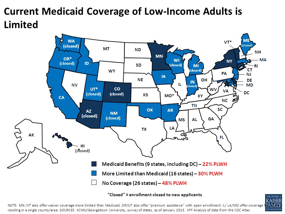 NOTE: MN /VT also offer waiver coverage more limited than Medicaid.