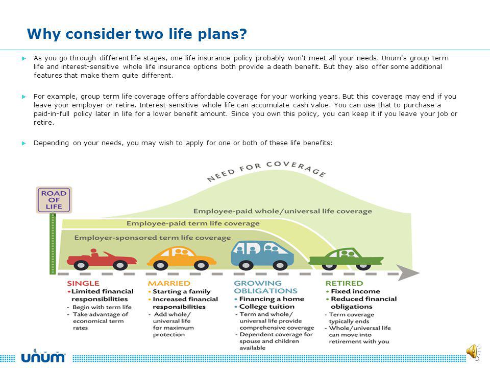 4 Should I purchase whole life, or term life insurance.