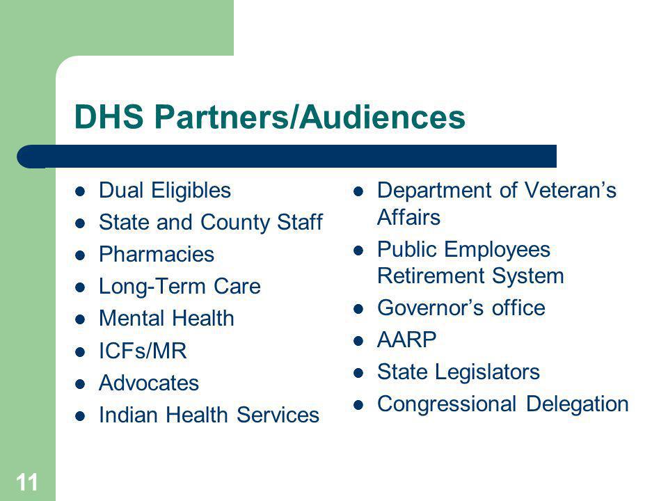11 DHS Partners/Audiences Dual Eligibles State and County Staff Pharmacies Long-Term Care Mental Health ICFs/MR Advocates Indian Health Services Department of Veterans Affairs Public Employees Retirement System Governors office AARP State Legislators Congressional Delegation