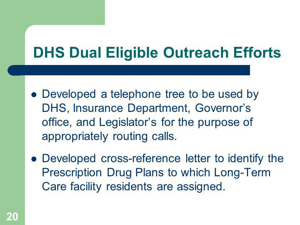 20 DHS Dual Eligible Outreach Efforts Developed a telephone tree to be used by DHS, Insurance Department, Governors office, and Legislators for the purpose of appropriately routing calls.
