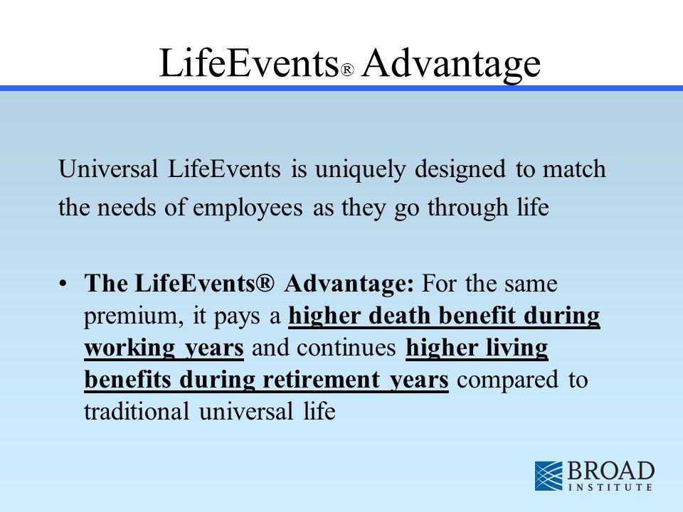 LifeEvents ® Advantage Universal LifeEvents is uniquely designed to match the needs of employees as they go through life The LifeEvents® Advantage: For the same premium, it pays a higher death benefit during working years and continues higher living benefits during retirement years compared to traditional universal life