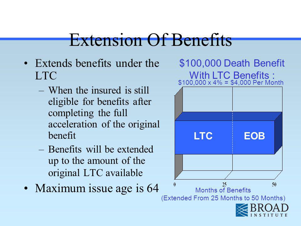 Extension Of Benefits Extends benefits under the LTC –When the insured is still eligible for benefits after completing the full acceleration of the original benefit –Benefits will be extended up to the amount of the original LTC available Maximum issue age is 64 $100,000 Death Benefit With LTC Benefits : $100,000 x 4% = $4,000 Per Month Months of Benefits (Extended From 25 Months to 50 Months) LTCEOB