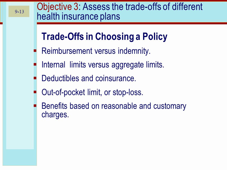 9-13 Objective 3: Assess the trade-offs of different health insurance plans Trade-Offs in Choosing a Policy Reimbursement versus indemnity.
