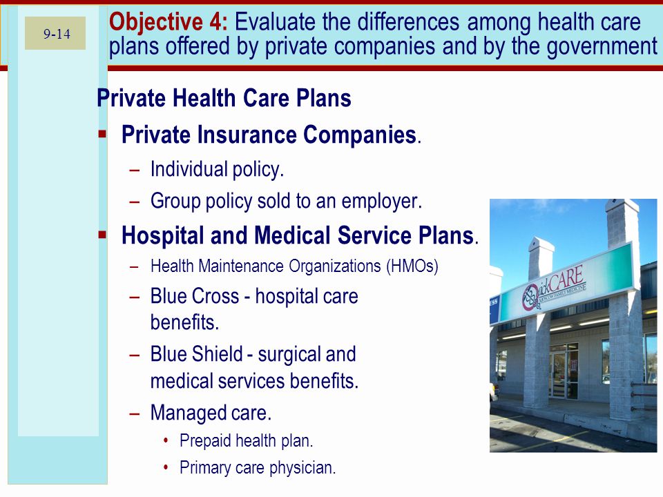9-14 Objective 4: Evaluate the differences among health care plans offered by private companies and by the government Private Health Care Plans Private Insurance Companies.