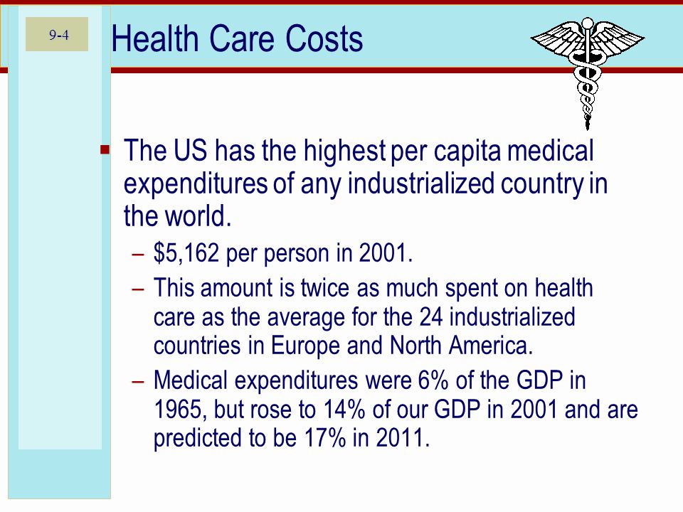 9-4 Health Care Costs The US has the highest per capita medical expenditures of any industrialized country in the world.