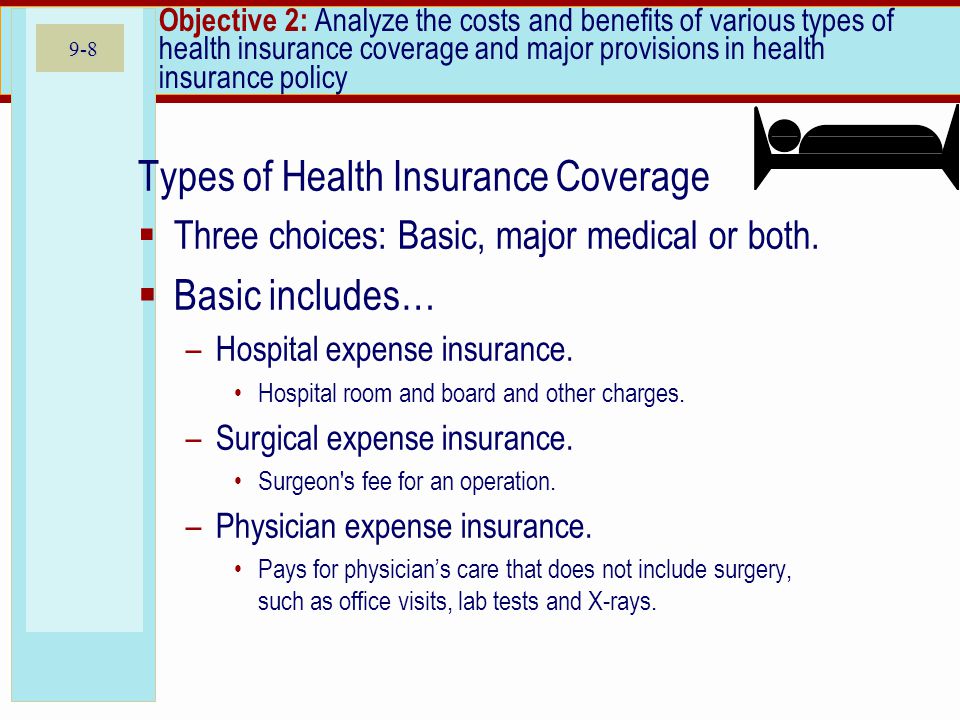 9-8 Objective 2: Analyze the costs and benefits of various types of health insurance coverage and major provisions in health insurance policy Types of Health Insurance Coverage Three choices: Basic, major medical or both.