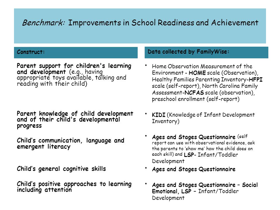 Benchmark: Improvements in School Readiness and Achievement Construct: Parent support for children s learning and development (e.g., having appropriate toys available, talking and reading with their child) Parent knowledge of child development and of their child s developmental progress Childs communication, language and emergent literacy Childs general cognitive skills Childs positive approaches to learning including attention Data collected by FamilyWise: Home Observation Measurement of the Environment - HOME scale (Observation), Healthy Families Parenting Inventory-HFPI scale (self-report), North Carolina Family Assessment-NCFAS scale (observation), preschool enrollment (self-report) KIDI (Knowledge of Infant Development Inventory) Ages and Stages Questionnaire (self report can use with observational evidence, ask the parents to show me how the child does on each skill) and LSP- Infant/Toddler Development Ages and Stages Questionnaire Ages and Stages Questionnaire – Social Emotional, LSP – Infant/Toddler Development