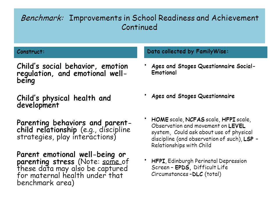 Benchmark: Improvements in School Readiness and Achievement Continued Construct: Childs social behavior, emotion regulation, and emotional well- being Childs physical health and development Parenting behaviors and parent- child relationship (e.g., discipline strategies, play interactions) Parent emotional well-being or parenting stress (Note: some of these data may also be captured for maternal health under that benchmark area) Data collected by FamilyWise: Ages and Stages Questionnaire Social- Emotional Ages and Stages Questionnaire HOME scale, NCFAS scale, HFPI scale, Observation and movement on LEVEL system, Could ask about use of physical discipline (and observation of such), LSP – Relationships with Child HFPI, Edinburgh Perinatal Depression Screen – EPDS, Difficult Life Circumstances –DLC (total)