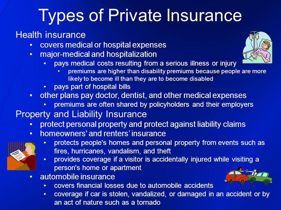 Health insurance covers medical or hospital expenses major-medical and hospitalization pays medical costs resulting from a serious illness or injury premiums are higher than disability premiums because people are more likely to become ill than they are to become disabled pays part of hospital bills other plans pay doctor, dentist, and other medical expenses premiums are often shared by policyholders and their employers Property and Liability Insurance protect personal property and protect against liability claims homeowners and renters insurance protects people s homes and personal property from events such as fires, hurricanes, vandalism, and theft provides coverage if a visitor is accidentally injured while visiting a person s home or apartment automobile insurance covers financial losses due to automobile accidents coverage if car is stolen, vandalized, or damaged in an accident or by an act of nature such as a tornado Types of Private Insurance
