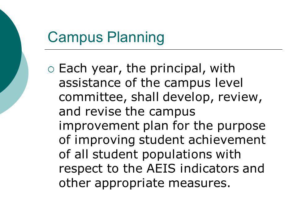 Campus Planning Each year, the principal, with assistance of the campus level committee, shall develop, review, and revise the campus improvement plan for the purpose of improving student achievement of all student populations with respect to the AEIS indicators and other appropriate measures.