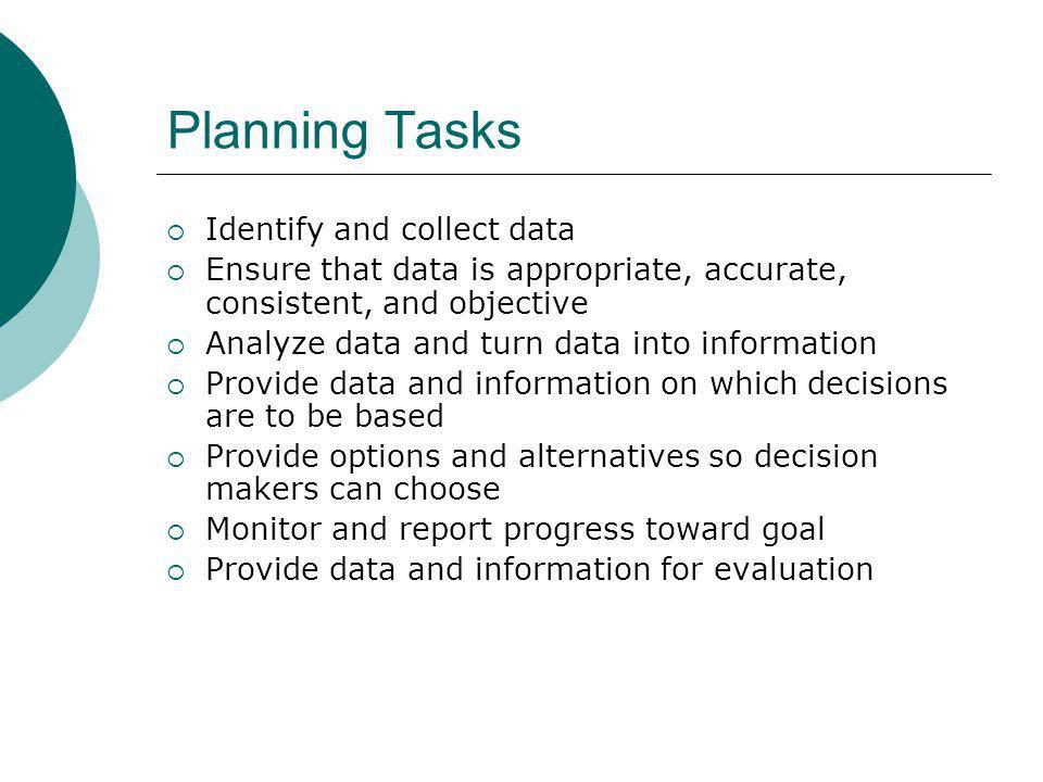 Planning Tasks Identify and collect data Ensure that data is appropriate, accurate, consistent, and objective Analyze data and turn data into information Provide data and information on which decisions are to be based Provide options and alternatives so decision makers can choose Monitor and report progress toward goal Provide data and information for evaluation