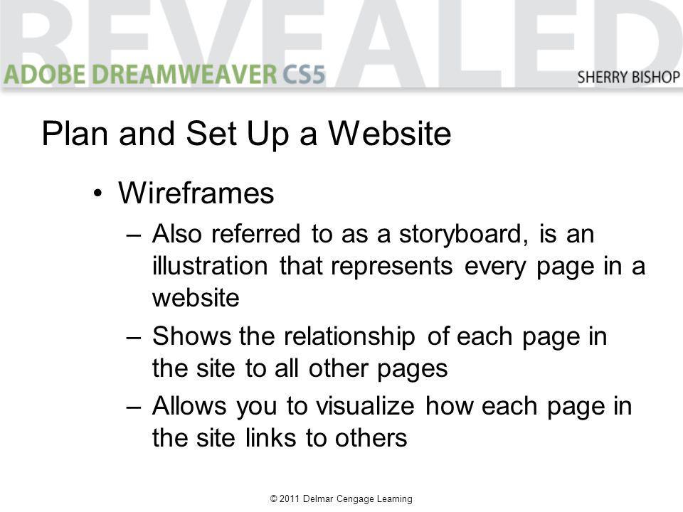 © 2011 Delmar Cengage Learning Wireframes –Also referred to as a storyboard, is an illustration that represents every page in a website –Shows the relationship of each page in the site to all other pages –Allows you to visualize how each page in the site links to others Plan and Set Up a Website