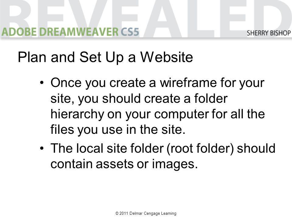 © 2011 Delmar Cengage Learning Once you create a wireframe for your site, you should create a folder hierarchy on your computer for all the files you use in the site.
