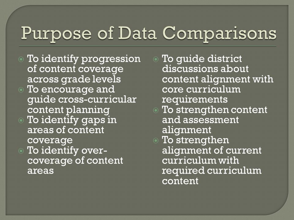 To identify progression of content coverage across grade levels To encourage and guide cross-curricular content planning To identify gaps in areas of content coverage To identify over- coverage of content areas To guide district discussions about content alignment with core curriculum requirements To strengthen content and assessment alignment To strengthen alignment of current curriculum with required curriculum content