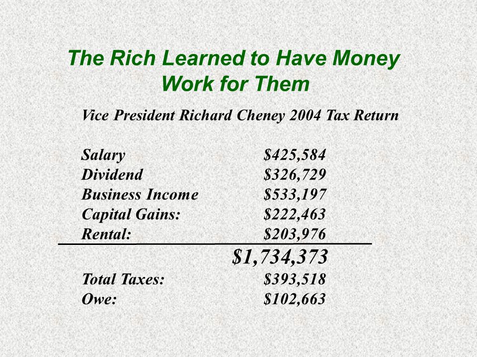 The Rich Learned to Have Money Work for Them Vi ce P.