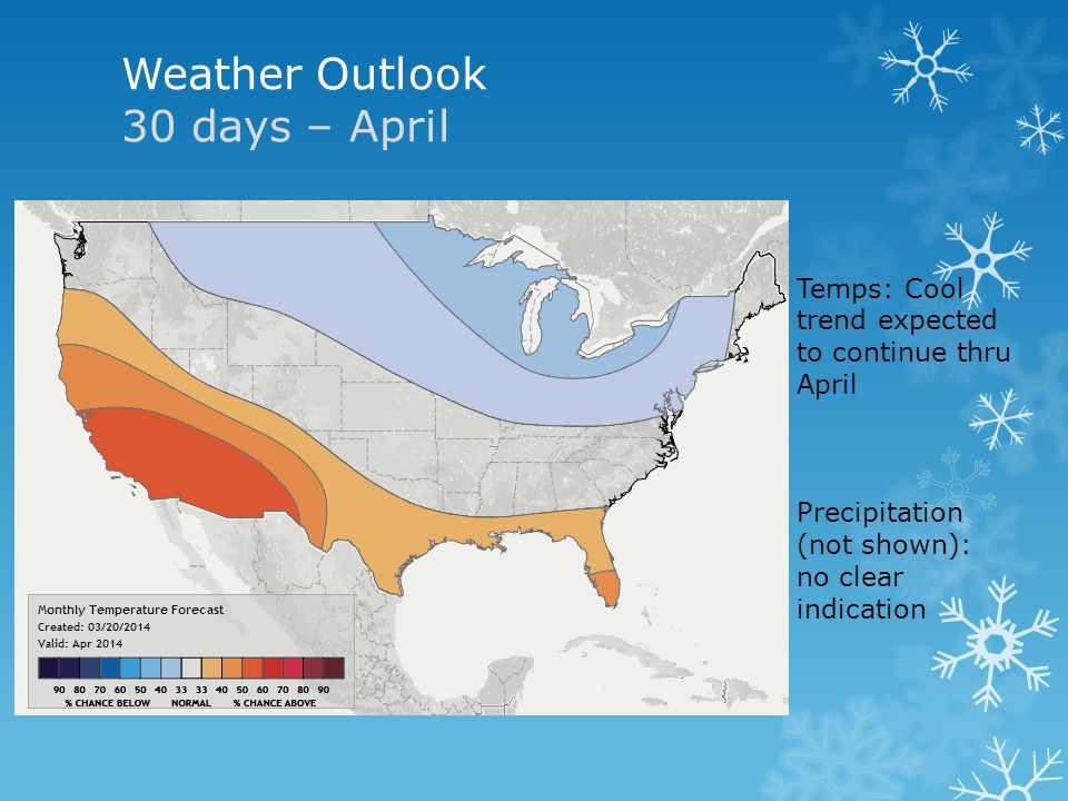 Temps: Cool trend expected to continue thru April Precipitation (not shown): no clear indication Weather Outlook 30 days – April