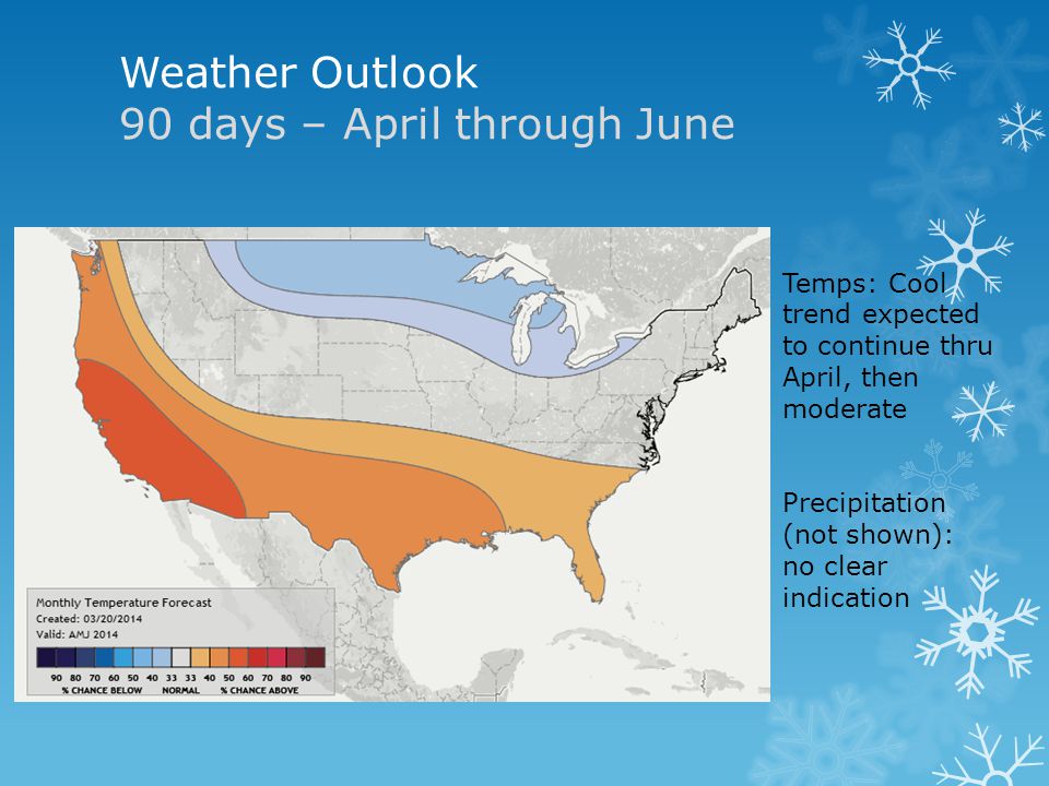 Temps: Cool trend expected to continue thru April, then moderate Precipitation (not shown): no clear indication Weather Outlook 90 days – April through June