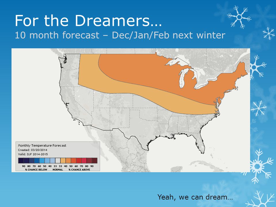 Yeah, we can dream… For the Dreamers… 10 month forecast – Dec/Jan/Feb next winter