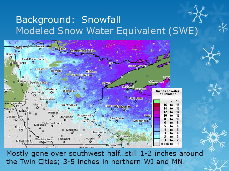 Background: Snowfall Modeled Snow Water Equivalent (SWE) Mostly gone over southwest half…still 1-2 inches around the Twin Cities; 3-5 inches in northern WI and MN.