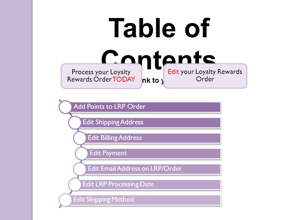 Table of Contents Click for direct link to your preferred topic: Process your Loyalty Rewards Order TODAY Edit your Loyalty Rewards Order Add Points to LRP Order Edit Shipping Address Edit Billing Address Edit Payment Edit  Address on LRP/Order Edit LRP Processing Date Edit Shipping Method