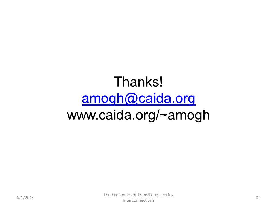 An Agent-based Model of Interdomain Interconnection in the Internet Amogh Dhamdhere (CAIDA/UCSD) With Constantine Dovrolis... 