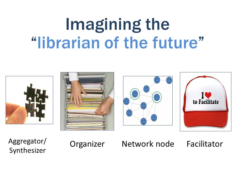 Aggregator/ Synthesizer OrganizerNetwork nodeFacilitator Imagining thelibrarian of the future