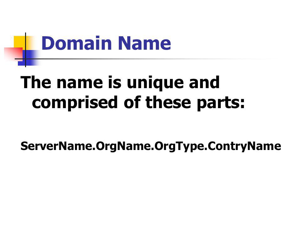 The name is unique and comprised of these parts: ServerName.OrgName.OrgType.ContryName Domain Name