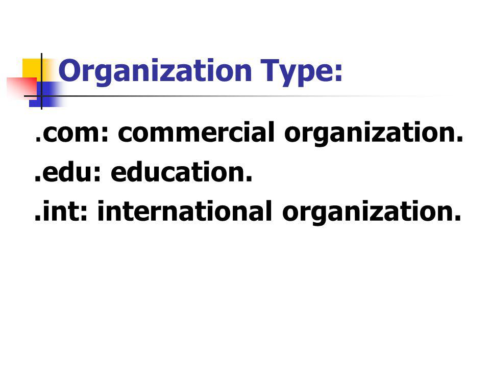 . com: commercial organization..edu: education..int: international organization. Organization Type: