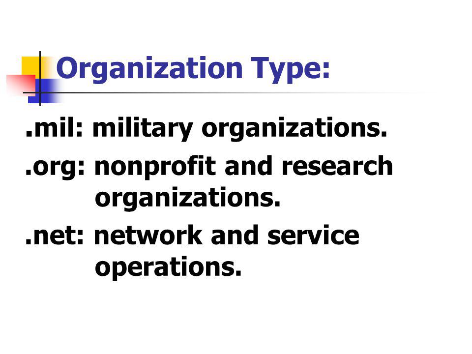mil: military organizations..org: nonprofit and research organizations..net: network and service operations.