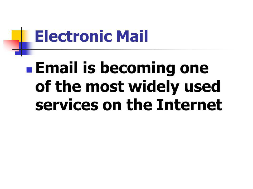 is becoming one of the most widely used services on the Internet Electronic Mail