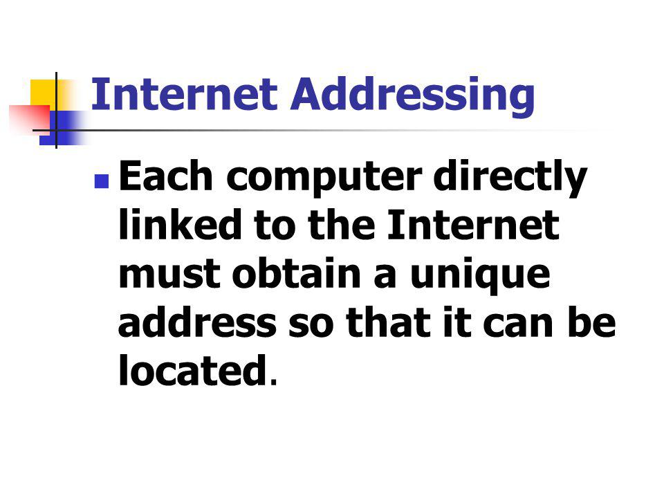 Internet Addressing Each computer directly linked to the Internet must obtain a unique address so that it can be located.