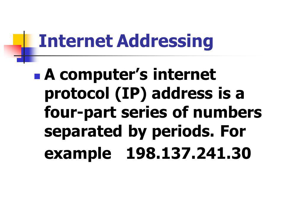 A computers internet protocol (IP) address is a four-part series of numbers separated by periods.