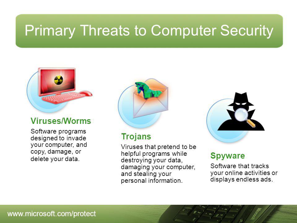 Viruses/Worms Software programs designed to invade your computer, and copy, damage, or delete your data.