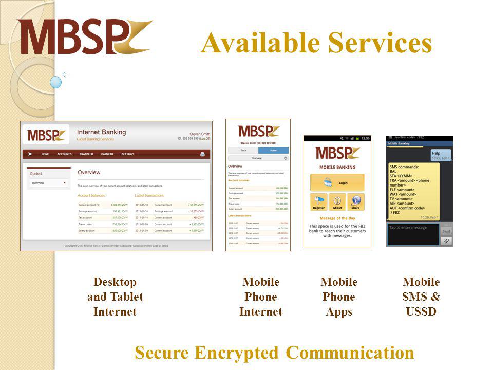 Desktop and Tablet Internet Mobile Phone Internet Mobile Phone Apps Mobile SMS & USSD Secure Encrypted Communication Available Services