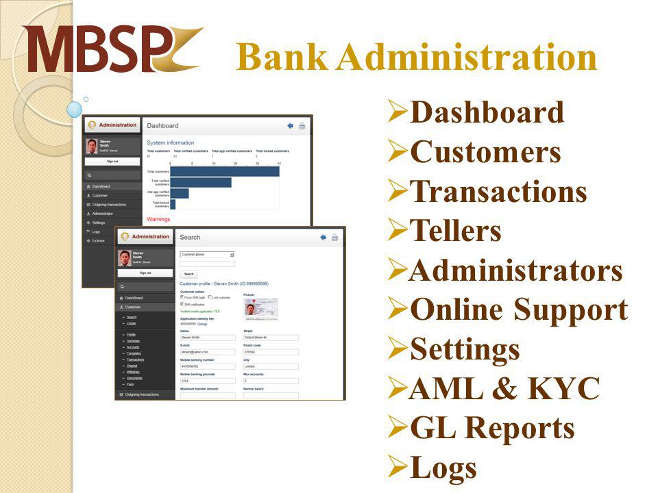 Bank Administration Dashboard Customers Transactions Tellers Administrators Online Support Settings AML & KYC GL Reports Logs