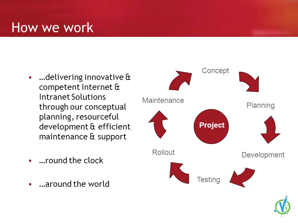 How we work …delivering innovative & competent Internet & Intranet Solutions through our conceptual planning, resourceful development & efficient maintenance & support …round the clock …around the world Concept Planning Development Testing Rollout Maintenance Project