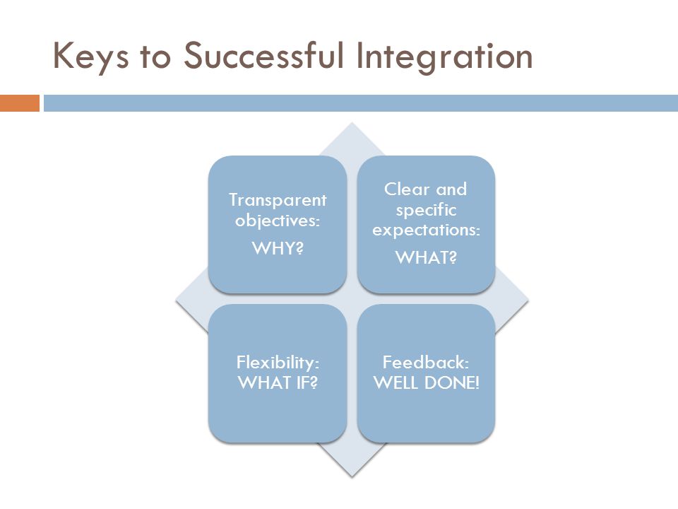 Keys to Successful Integration Transparent objectives: WHY.