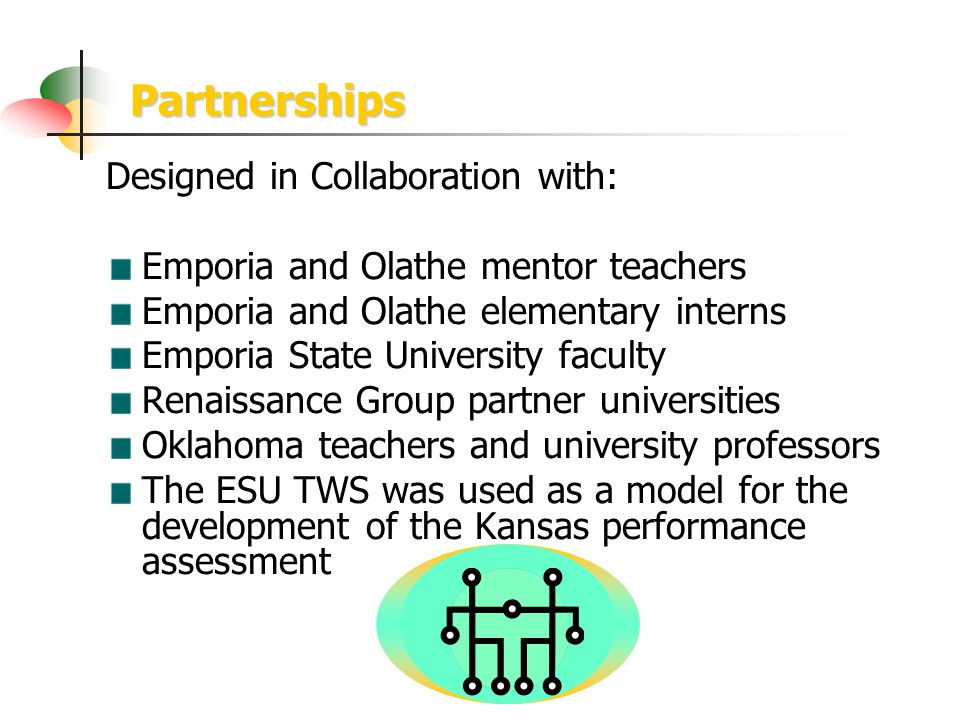Partnerships Designed in Collaboration with: Emporia and Olathe mentor teachers Emporia and Olathe elementary interns Emporia State University faculty Renaissance Group partner universities Oklahoma teachers and university professors The ESU TWS was used as a model for the development of the Kansas performance assessment